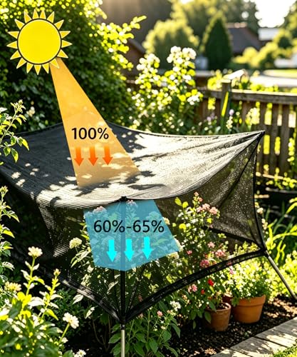 40%-50% Black Garden Shade Cloth,8X10FT Mesh Tarp with Grommets | Sunshade Net for Vegetables, Greenhouse, Plants Cover, Patio, Chicken Coop, Barn & Kennel, Tomatoes - size: 8ft X 10ft, style: 40% Shade