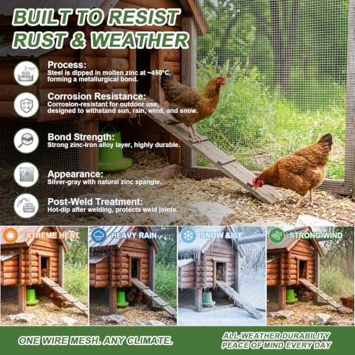 Hardware Cloth 1/4 Galvanized Wire Mesh Roll 4'' x 10' (23 GA), Chicken Wire Fence for Pens, Coops, Rabbit/Snake Fences, Supports Poultry Netting Cage Fence - size: 1/4" 23ga 4in x 10ft