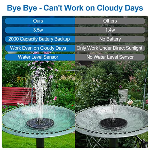 3.5W Solar Fountain with 2000mAh Battery - Work On Cloudy Days - Upgrade Glass Panel Solar Bird Bath Fountain, Hummingbird Water Feature Pump with 7 Nozzles, 4 Fixed Pipes for Garden, Pool - color: Black