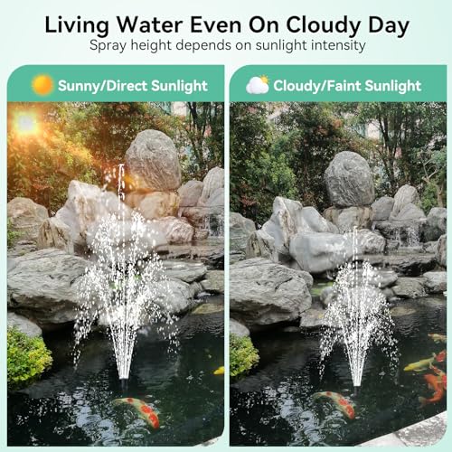Antfraer 12W Solar Fountain Pump, Solar Water Pump 160GPH Flow Adjustable, Solar Powered Water Pump with 16.5Ft Cord Length for Small Pond, Fish Pond Bird Bath Garden Waterfall Hydroponics - size: 12W