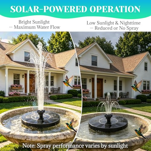 Yeomi 1.5W Solar Fountain, Solar Water Pump with 18 Nozzles in 3 Colors | Solar Bird Bath Fountain for Small Pond Patio Outdoor Landscape Decoration - Black + Blue + Green Nozzles - color: 1.5w Solar Fountain + Black&&blue&green Nozzles