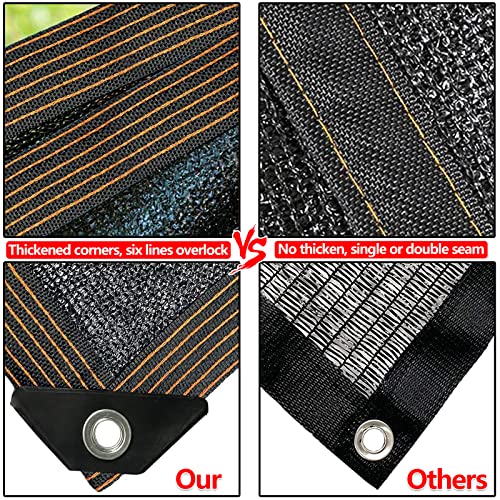 Shade Cloth 90% Sunblock Net for Garden Patio, for, Shade Sails -for Plants Greenhouse Outdoor Pergola Lawn Swimming Sun Shade Cloths for Kennel Chicken Coop Easier to Hang Shade Net Cover - size: 3'x16'