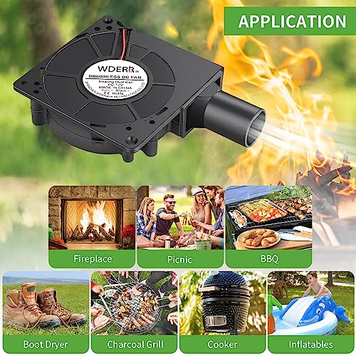 120mm Squirrel Cage 12V Electric Blower Fan with Speed Controller | Adjustable air blower, Replacement fan for BBQ Smoker, Charcoal Starter, Wood Stove Bellow & Inflatable Equipment Ventilation