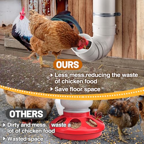 Automatic Chicken Feeder No Waste - 6.6 Pounds Large Capacity Heavy Duty PVC Pipe Hanging Chicken Feeder, Poultry Gravity Feed Port for Chicken Long Feeding - color: White-1 set