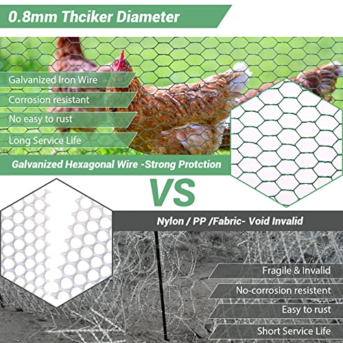 Chicken Wire for Floral Arrangements 13.78 x 236 Inch Lightweight Galvanised Hexagonal Floral Chicken Wire, Green Florist Wire for Garden Poultry Netting for Garden Protection with Wire Ties, Plier - color: Green, size: 13.78 x 236 Inch