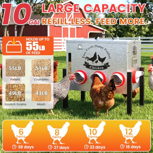 10-Gal Metal Automatic Chicken Feeder with 8 Feeding Ports | 55LB Capacity, Anti-Waste Design, Rust-Proof Alloy Steel, Clear Viewing Window, 3-Level Legs for Outdoor Chicken Coops - size: 10GAL-55LB