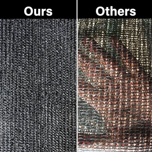 winemana 40% Black Shade Cloth, 3.3 x 6.6 FT Durable Mesh Tarp with Grommets, Resistant Garden Sun Shade Netting, Shading Antifreezing for Pergola, Greenhouse, Plants Growing, Chicken Coop - size: 40%-3.3 FT x 6.6 FT