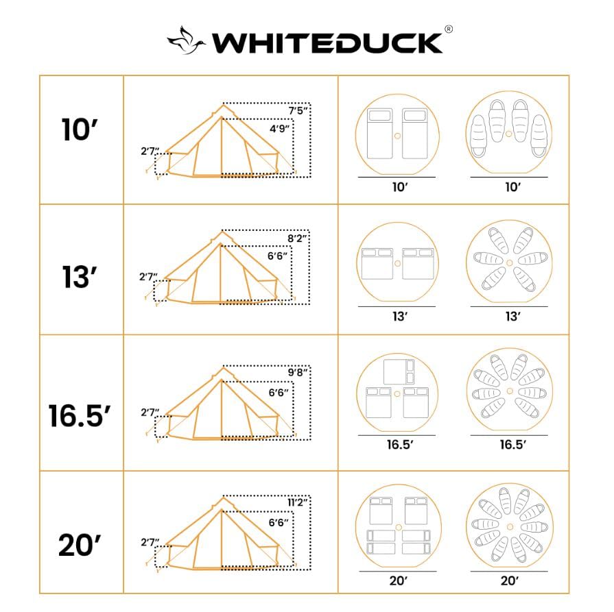 WHITEDUCK Regatta Canvas Bell Tent - w/StoveJack, Waterproof, 4 Season Luxury Camping and Glamping Yurt Tent Outdoor - color: Desert Red, size: 16.5' (5M), Water Repellent