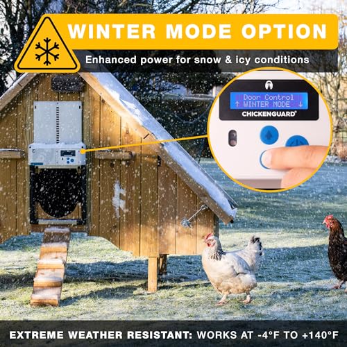 ChickenGuard AIO Complete Automatic Chicken Coop Door Plus AA Batteries | Battery-powered automatic chicken door opener with timer/light sensor, anti-pinch, weather-resistant anti-lift aluminum door