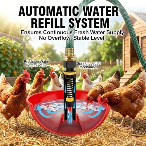 Automatic Poultry Fount with Garden Hose Adapter | Automatic Water Refill, Protective Cover, 3/4" GHT Adapter, Poultry Watering Solution