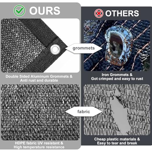 SUNNY GUARD Sun Shade Cloth, 6 x 8 FT Black HDPE Mesh | 65-75% Breathable shade cover creates a cooler space for plants, vegetables, greenhouses, patios, chicken coops, and kennels - color: 70 SHADE-BLACK, size: 6 FT x 8 FT