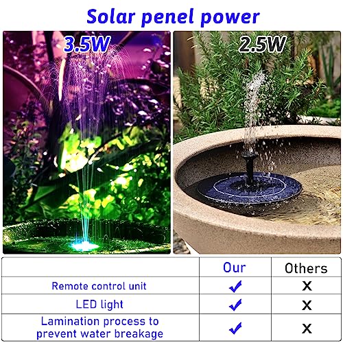 AISITIN 3.5W Solar Fountain Remote Control, LED Colorful & 3000mAh Battery | Solar Fountain Pump with Bracket and 8 Nozzles, Solar Water Fountain for Bird Bath, Garden, Pond and Outdoor