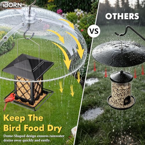 iBorn Bird Feeder Rain Guard, 16" Dome Weatherproof Cover,PC Clear 1Pk | High Hardness Polycarbonate(PC), Chew Resistant, Rainproof, Leakproof, Clear Viewing,Durable for Outdoor