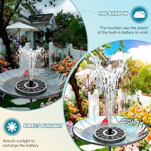 SZMP Solar Water Fountain for Bird Bath 3.5W White Glass Panel 2000 Battery - color: White