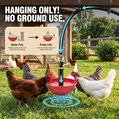 Automatic Poultry Fount with Garden Hose Adapter | Automatic Water Refill, Protective Cover, 3/4" GHT Adapter, Poultry Watering Solution