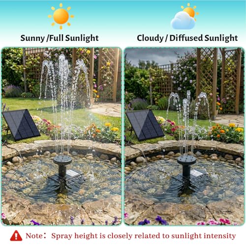 Solar Fountain, Solar Pump for Fountain with 4 Nozzles & 9.84FT Power Cable, DIY Solar Water Pump Kit for Birdbath, Garden, Pond, Pool, Outdoor - color: 1.8w