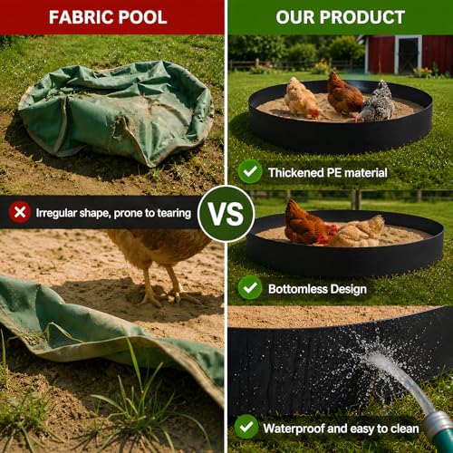 Bottomless Chicken Dust Bath Tub, 37 X 5.9 in Adjustable Large Chicken Bath Container, Heavy Duty PE Landscape Edging Border for Chicken, Ducks, Turkeys, Outdoor Patio & Farm Use