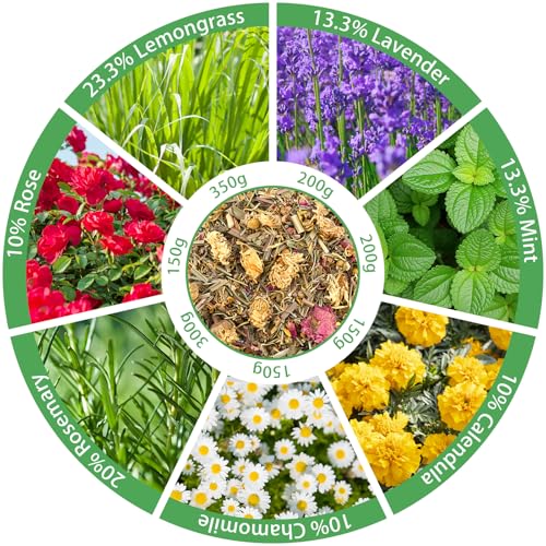 53oz Luxury Chicken Nesting Herbs, 7 Natural Floral & Herbal Blend Nesting Herbs for Chicken Coop Living Bedding, Pads, Boxes and Hen Coop Accessories, Calm Hens, Better Egg Quality - size: 52oz